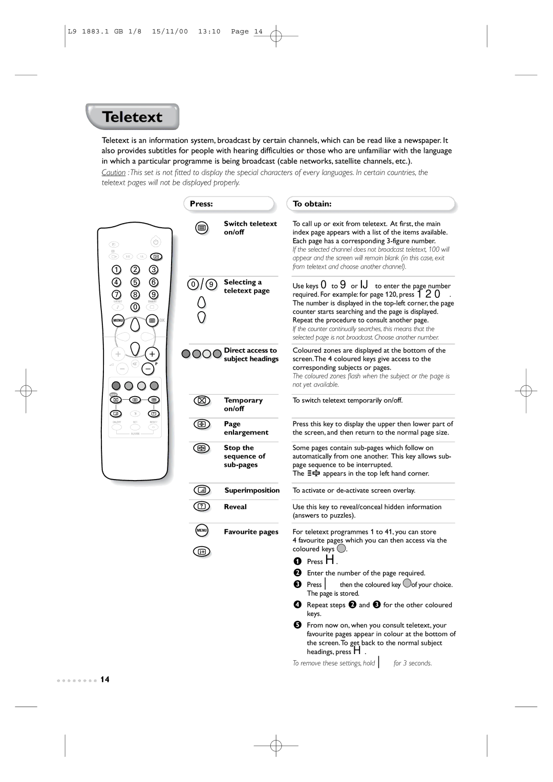 Philips Television TV manual Teletext, Press To obtain 