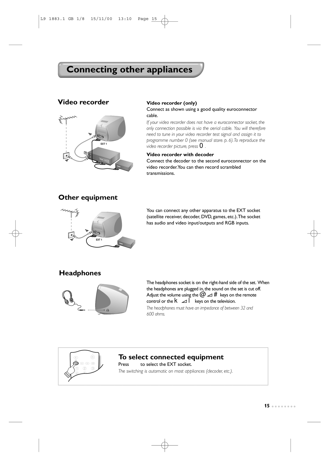 Philips Television TV manual Connecting other appliances, Video recorder, Other equipment, Headphones 