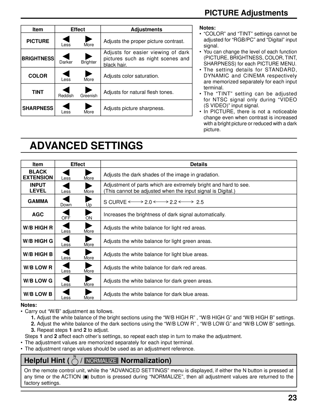 Philips TH-37PR10U operating instructions Advanced Settings 