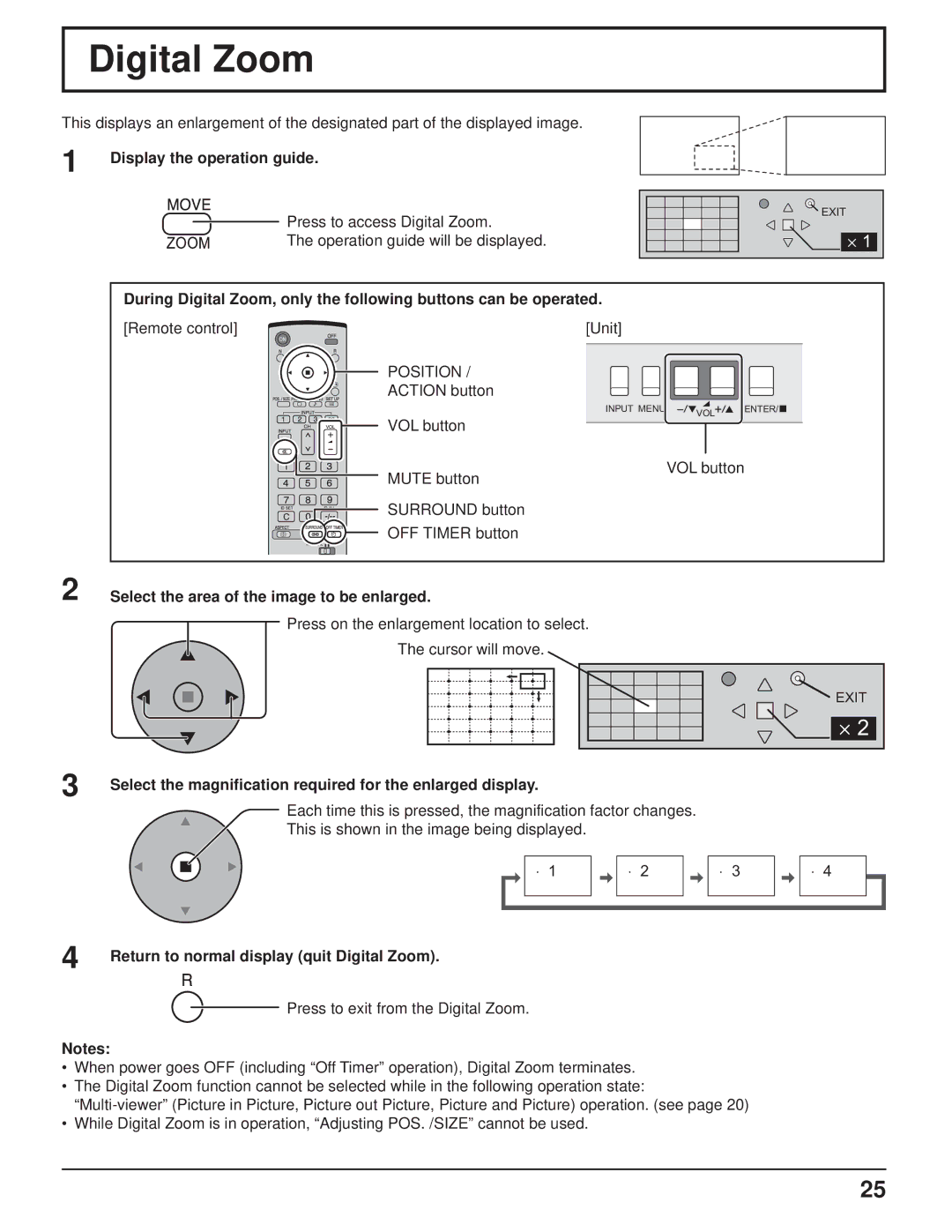 Philips TH-37PR10U Display the operation guide, Position, Return to normal display quit Digital Zoom 