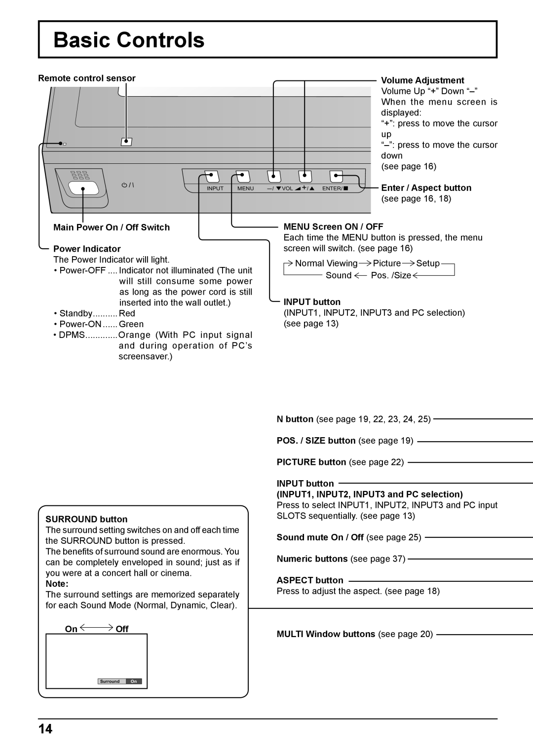 Philips TH-42PH10EK operating instructions Basic Controls 