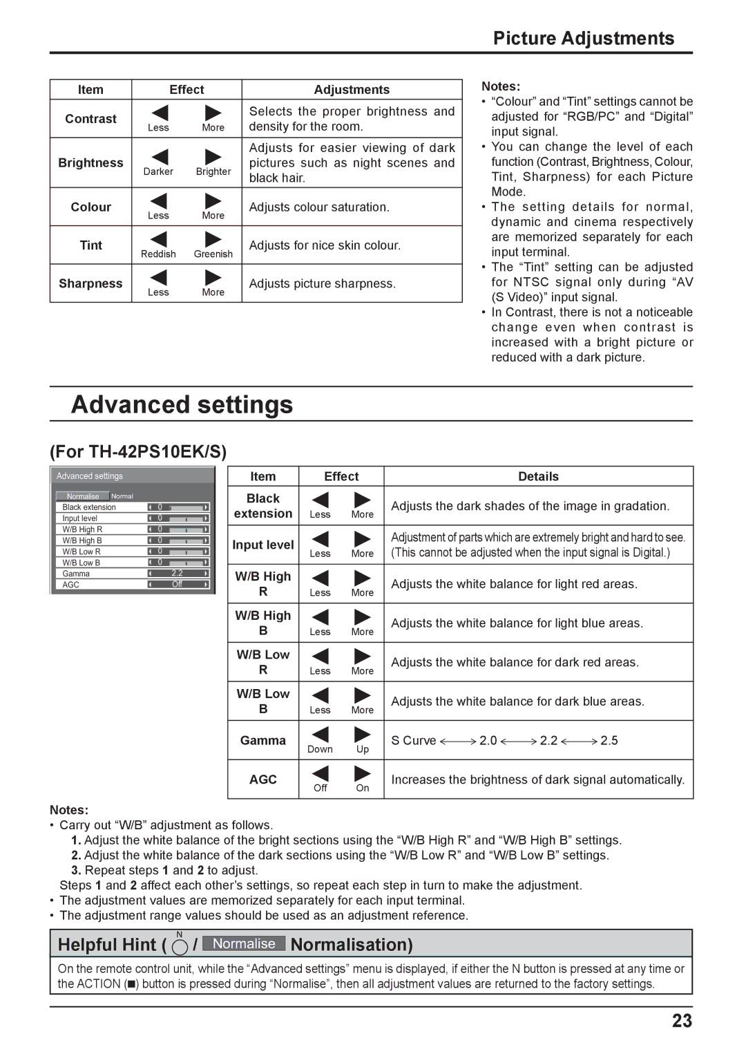 Philips TH-42PH10EK operating instructions Advanced settings, Picture Adjustments 