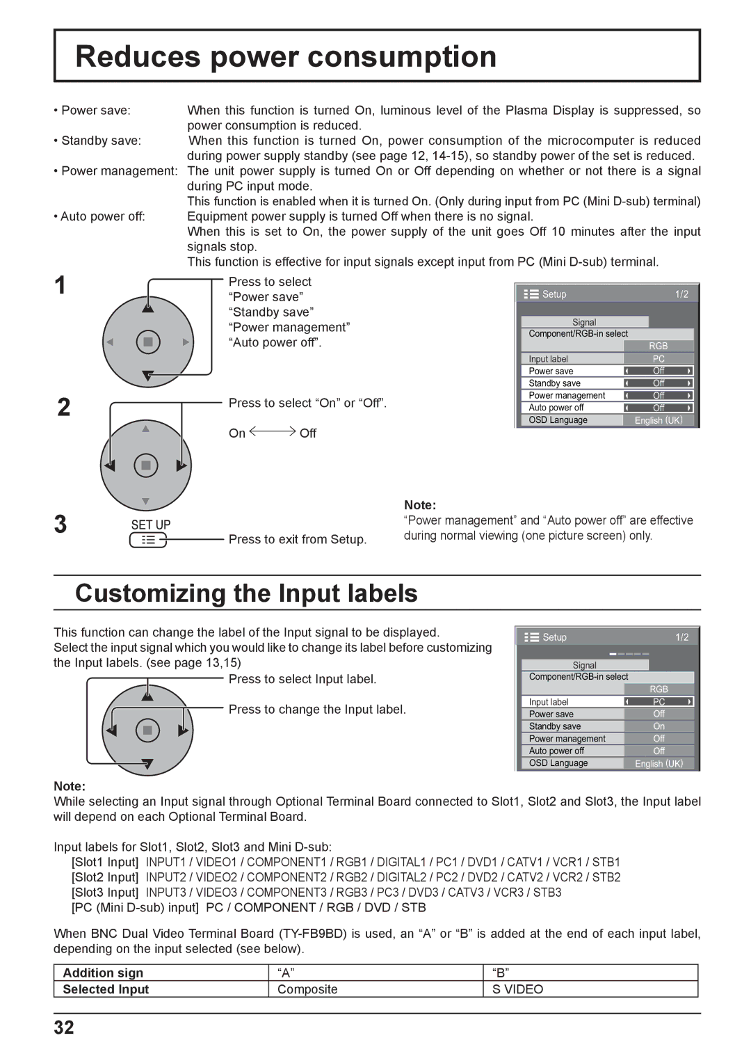 Philips TH-42PH10EK Reduces power consumption, Customizing the Input labels, Addition sign Selected Input, Composite 