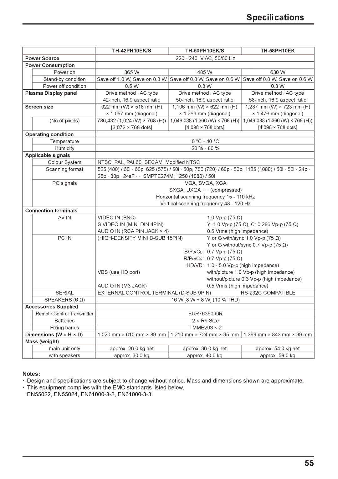 Philips operating instructions Speciﬁcations, TH-42PH10EK/S TH-50PH10EK/S TH-58PH10EK 