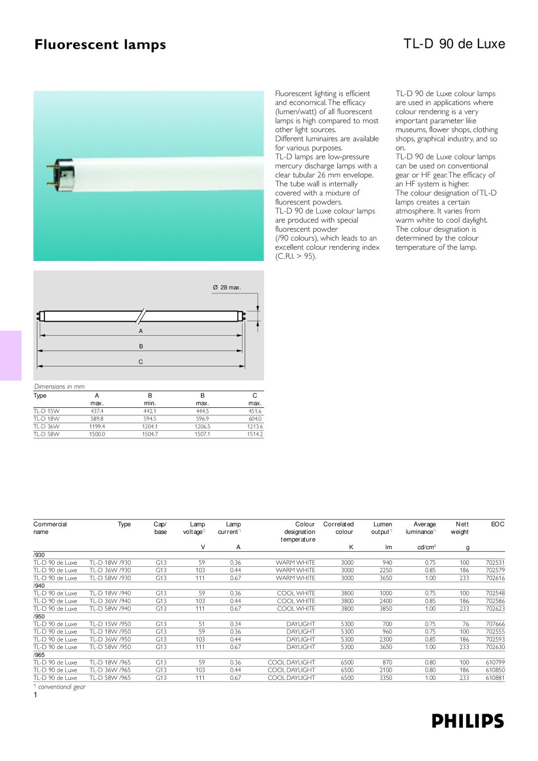 Philips dimensions Fluorescent lamps, TL-D 90 de Luxe, Dimensions in mm, Conventional gear, Eoc 