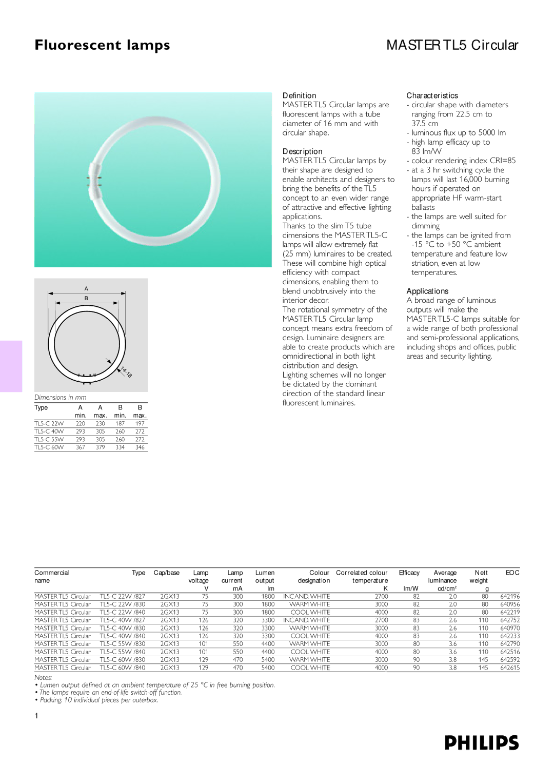 Philips TL5 Circular dimensions Definition, Description 