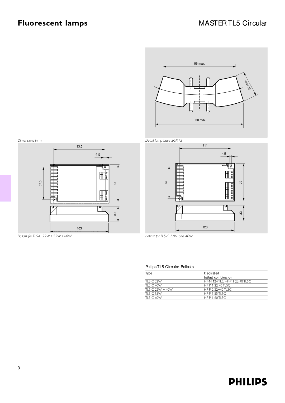 Philips dimensions Philips TL5 Circular Ballasts, Type Dedicated Ballast combination 