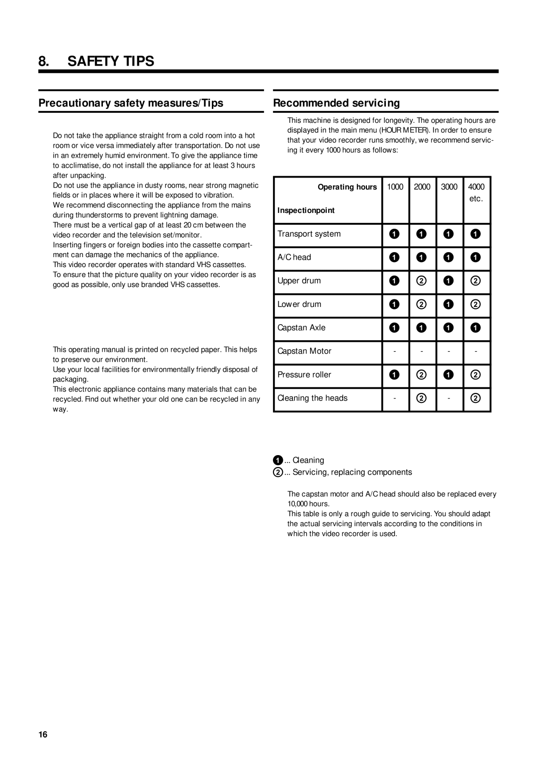 Philips TL960A5T Safety Tips, Precautionary safety measures/Tips, Recommended servicing, Inspectionpoint 