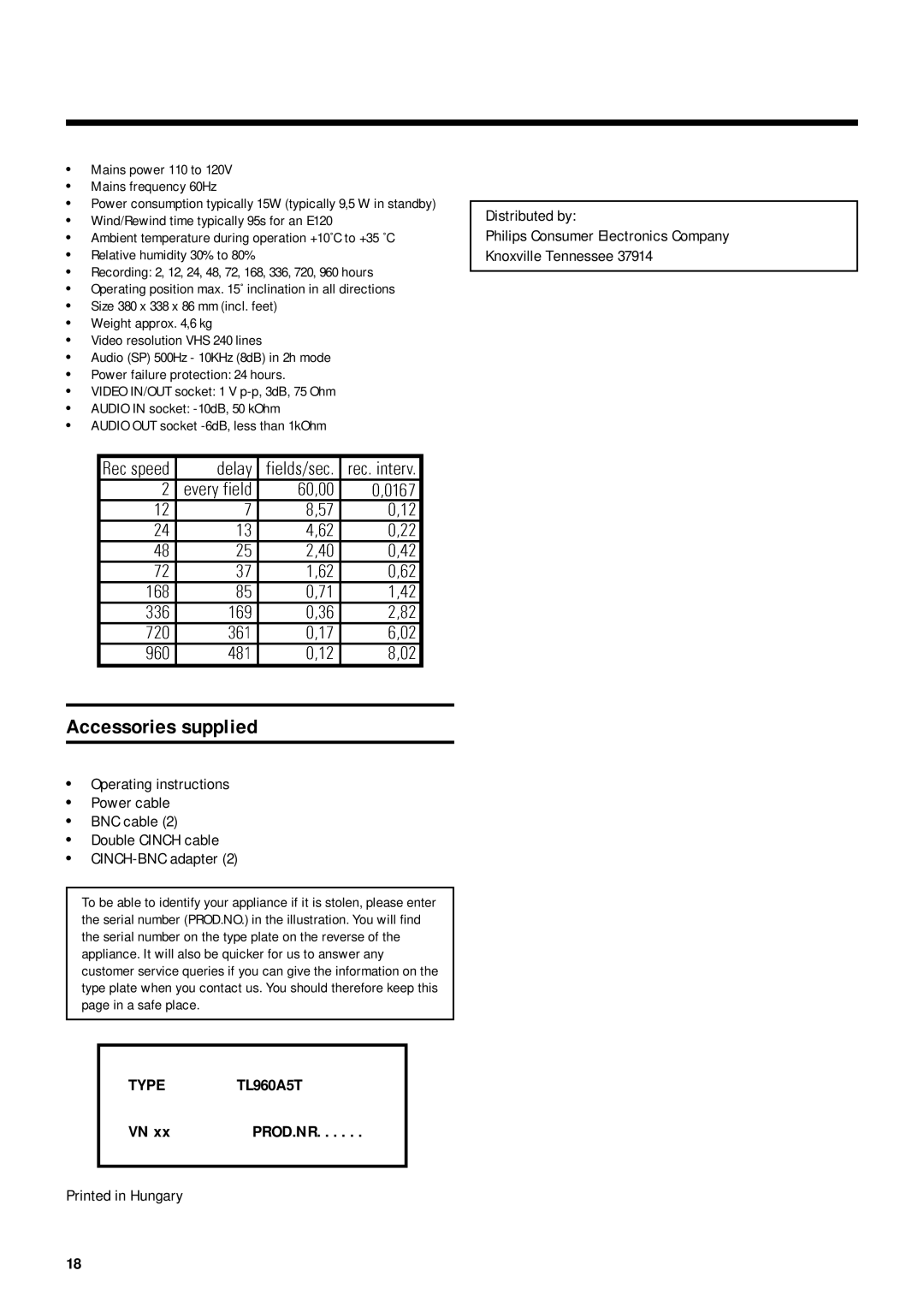 Philips TL960A5T operating instructions Accessories supplied 