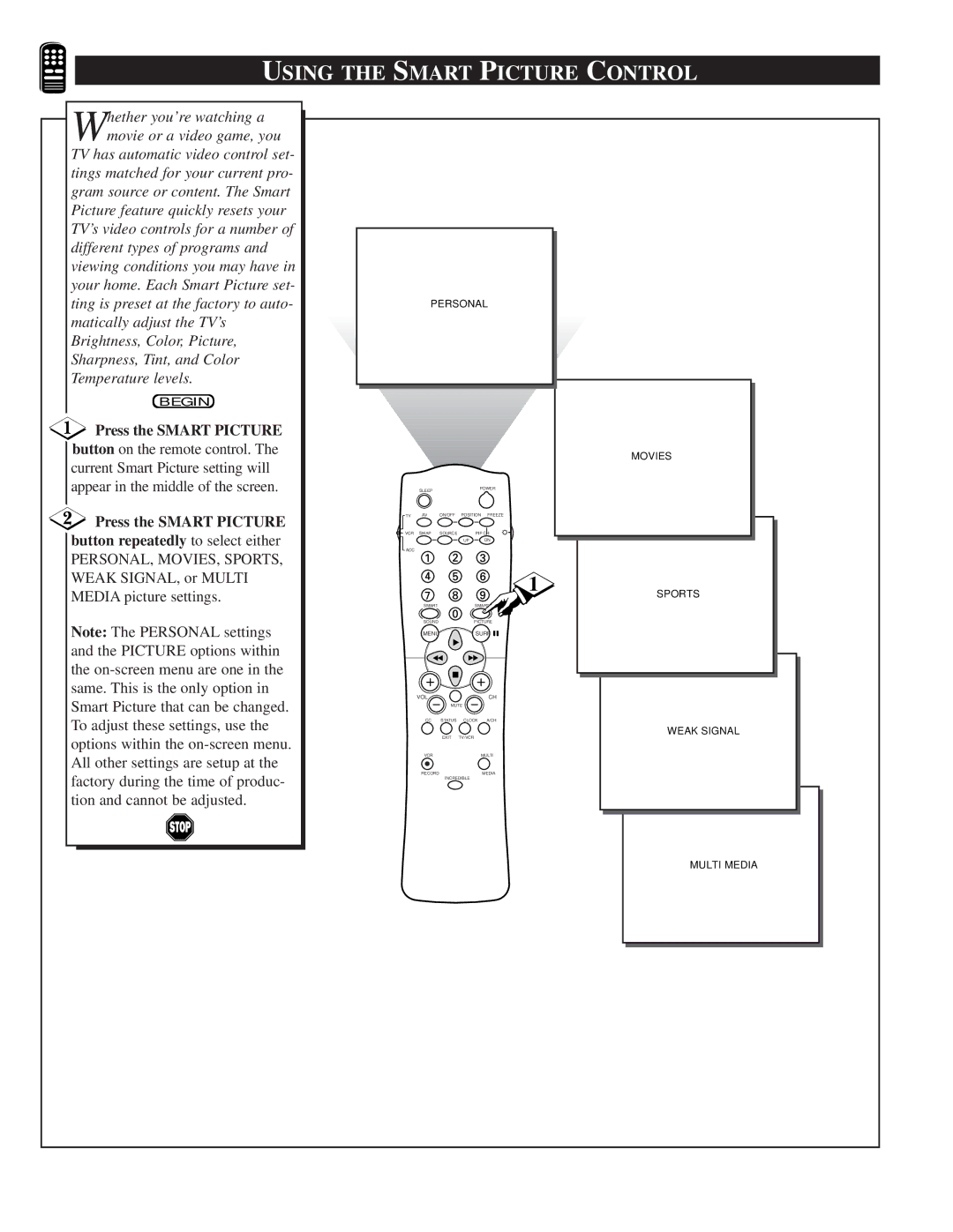 Philips TP2781, TP3281, TP3681 manual Using the Smart Picture Control, Press the Smart Picture 