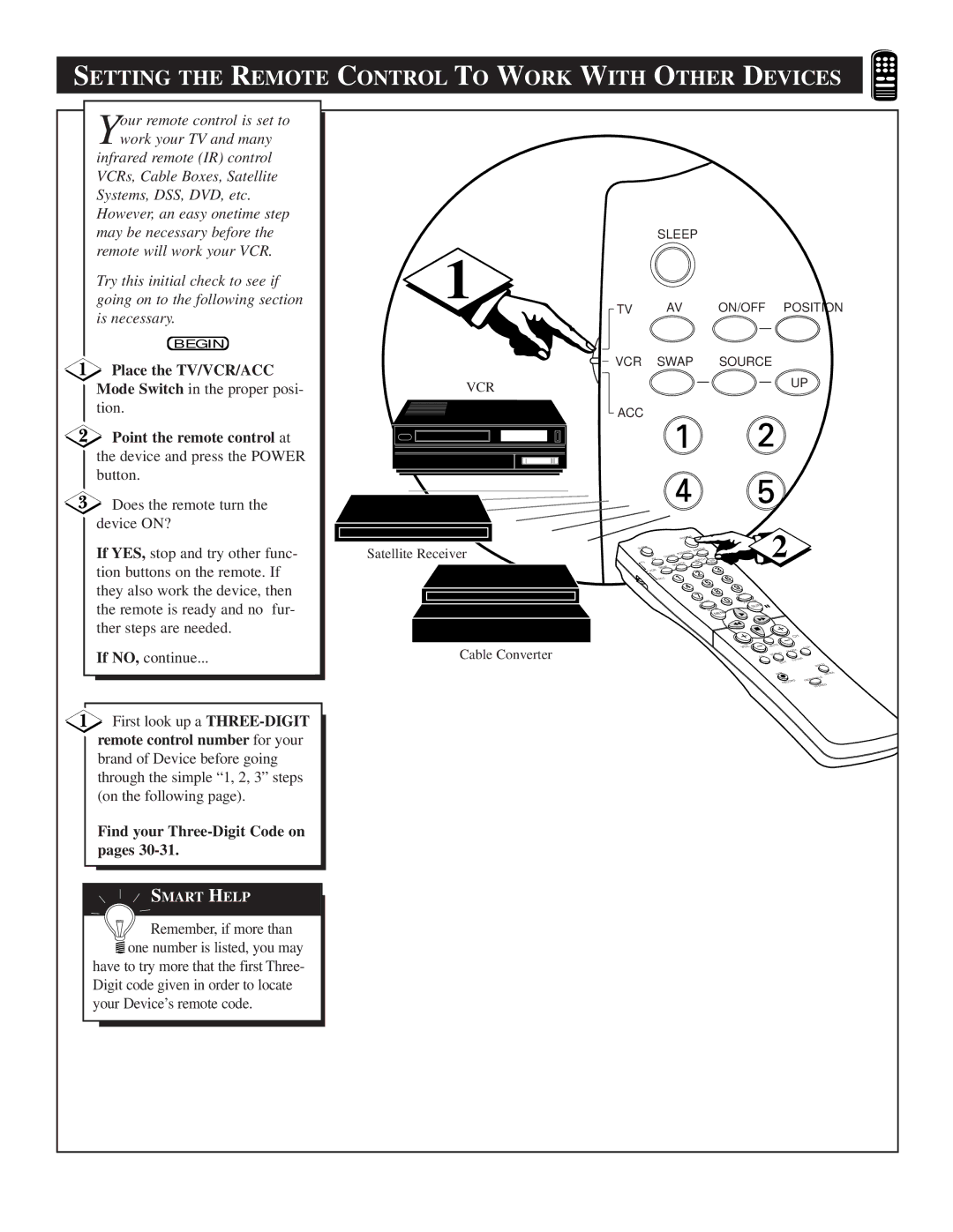 Philips TP2781, TP3281, TP3681 manual Setting the Remote Control to Work with Other Devices, Is necessary 