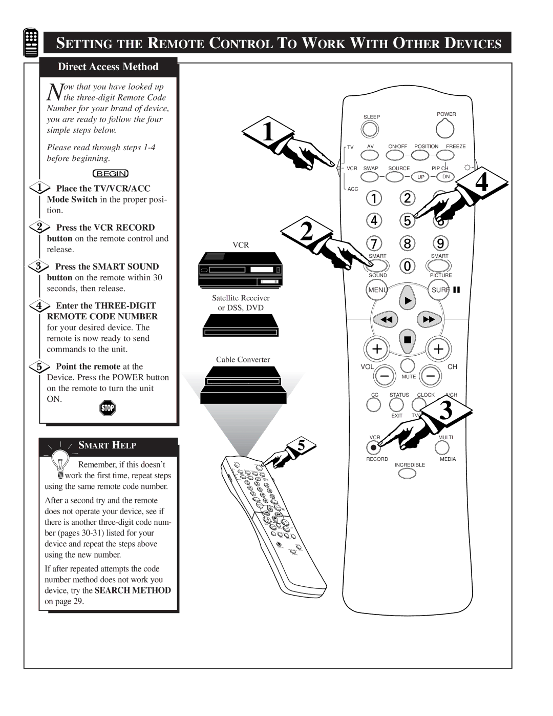 Philips TP2781, TP3281, TP3681 Place the TV/VCR/ACC, Press the VCR Record, Press the Smart Sound, Enter the THREE-DIGIT 