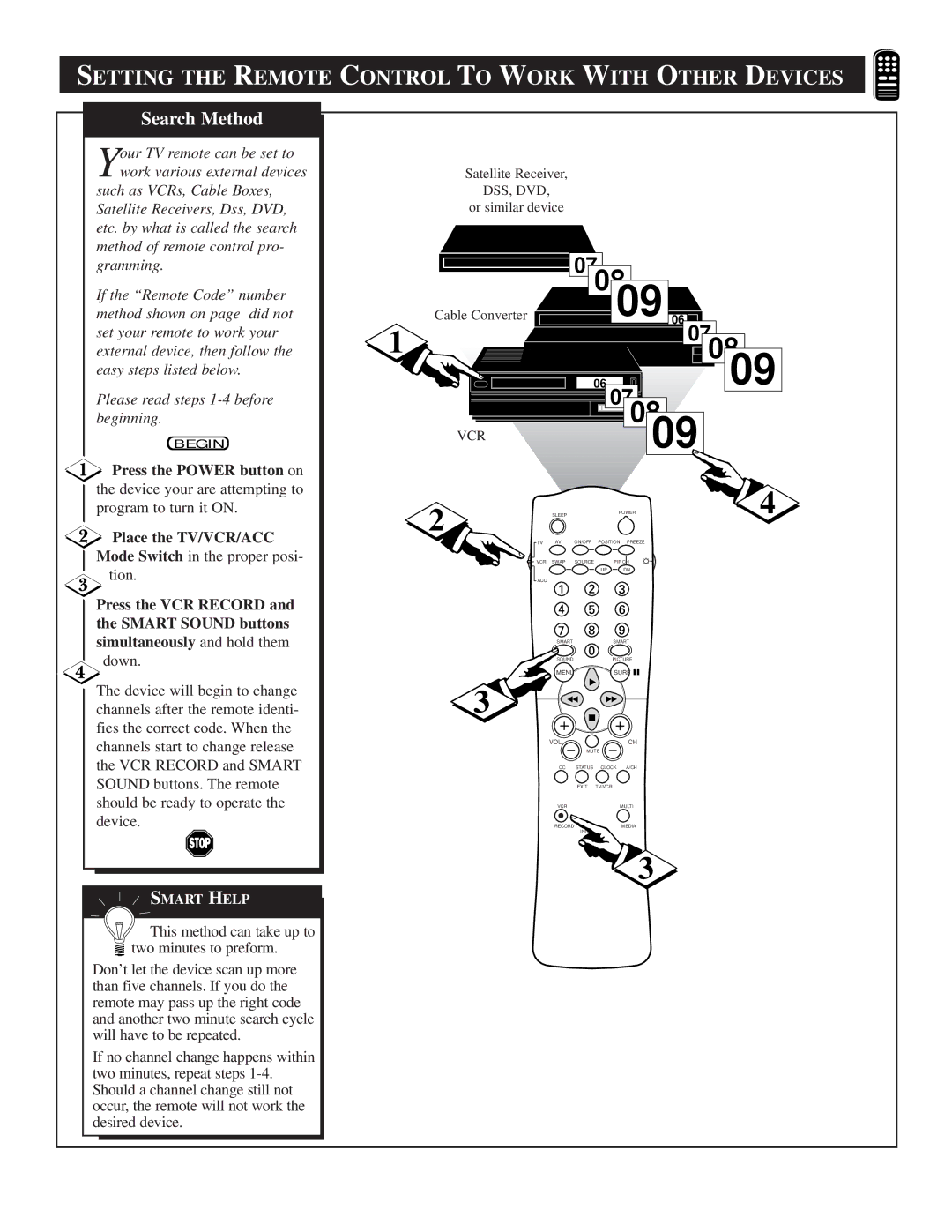 Philips TP2781, TP3281, TP3681 manual Press the Power button on, Device your are attempting to program to turn it on 