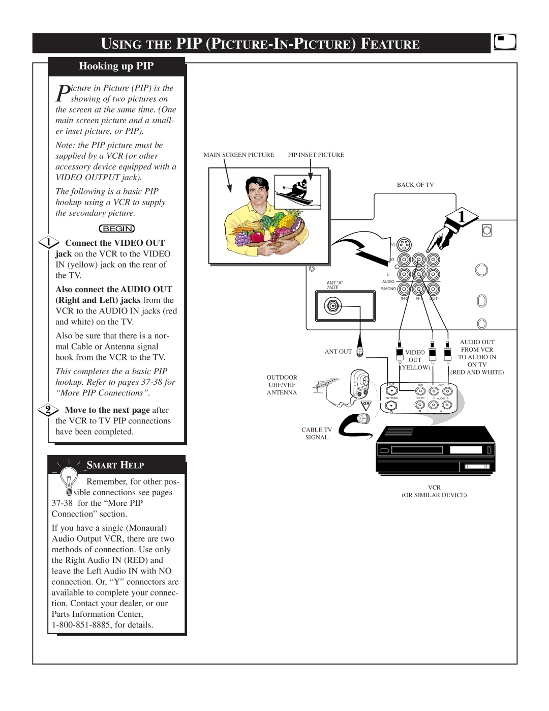 Philips TP2781, TP3281, TP3681 manual Using the PIP PICTURE-IN-PICTURE Feature, Connect the Video OUT 