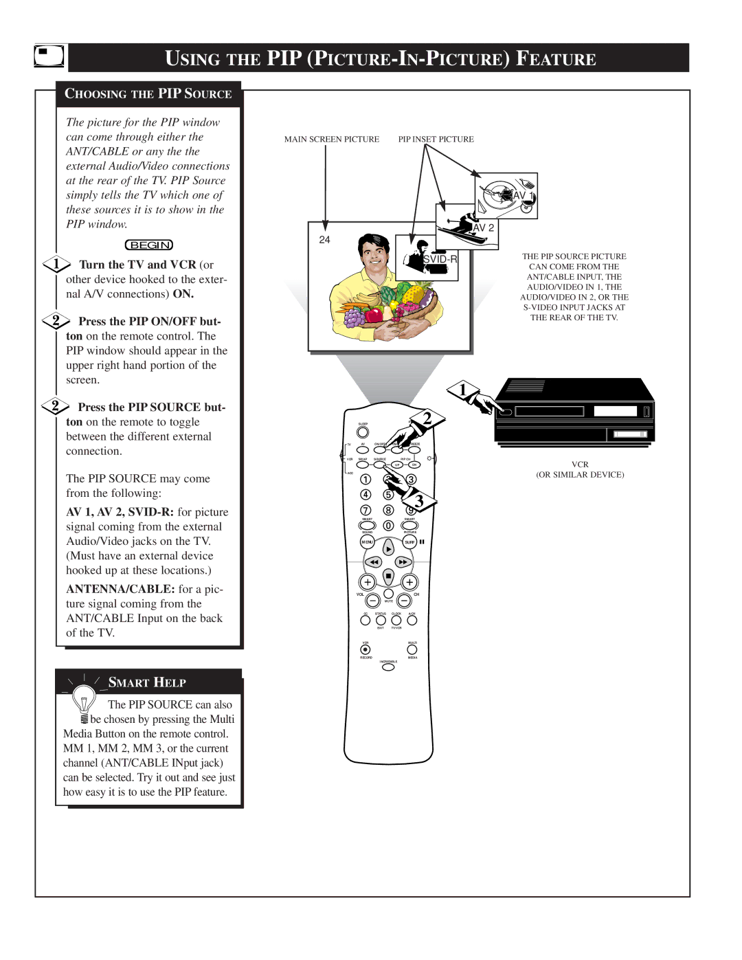 Philips TP2781, TP3281, TP3681 manual Turn the TV and VCR or, Press the PIP ON/OFF but, Press the PIP Source but 