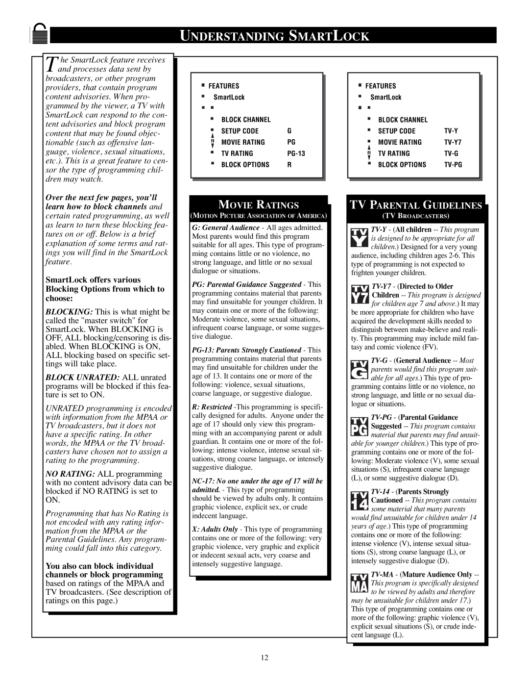 Philips TP2784C1 manual Understanding Smartlock, Movie Ratings 