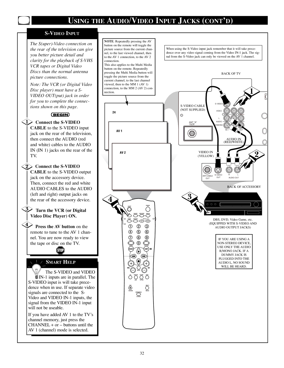 Philips TP2784C1 manual Using the AUDIO/VIDEO Input Jacks CONT’D, Connect the S-VIDEO 