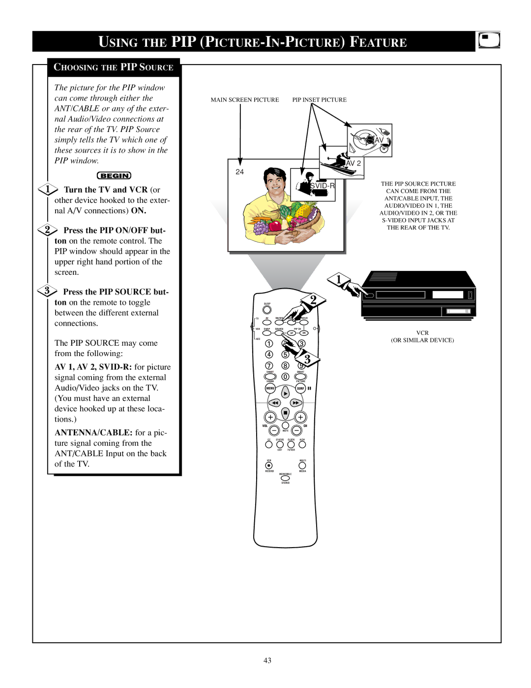 Philips TP2784C1 manual Turn the TV and VCR or, Press the PIP ON/OFF but, Press the PIP Source but, ANTENNA/CABLE for a pic 