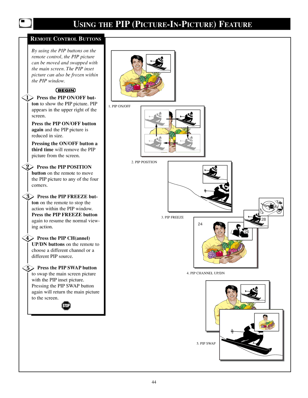 Philips TP2784C1 manual Using the PIP PICTURE-IN-PICTURE Feature 