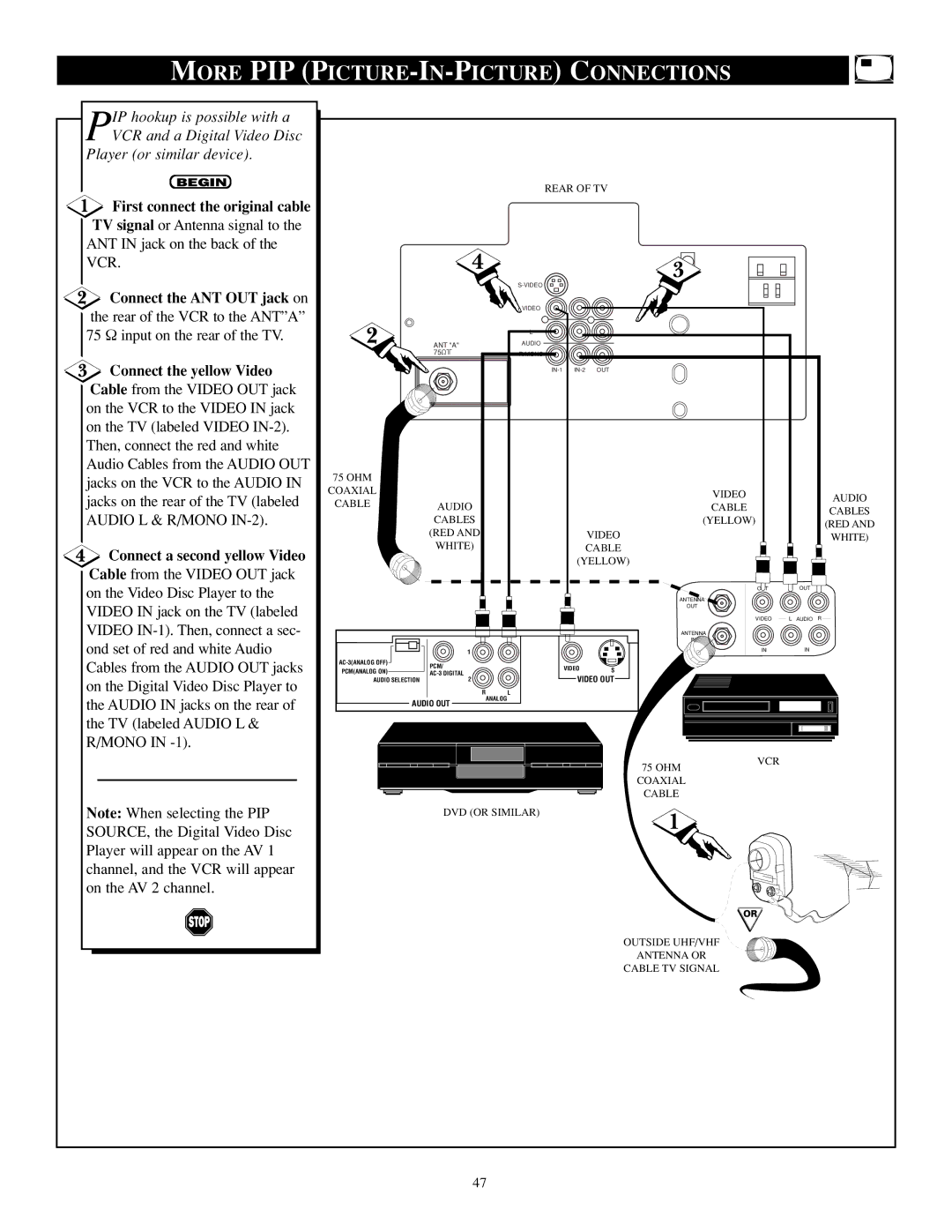 Philips TP2784C1 manual First connect the original cable, Connect the ANT OUT jack on, Connect the yellow Video 