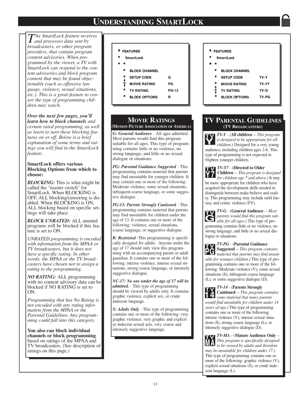 Philips TP3297B1 manual Understanding Smartlock, Movie Ratings 