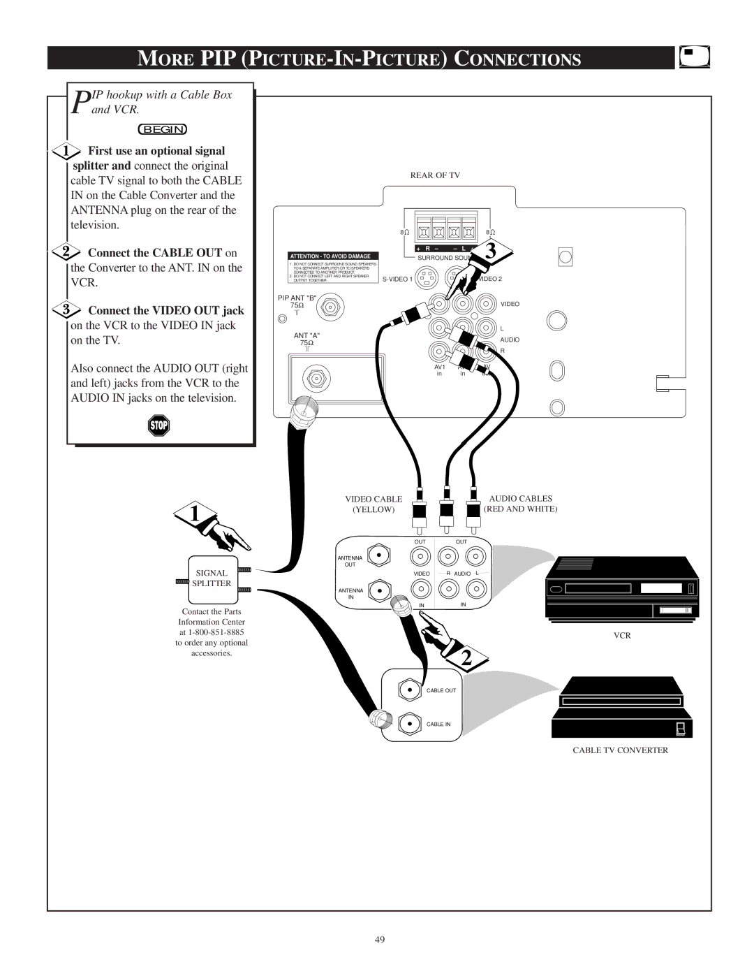 Philips TP3297B1 manual More PIP PICTURE-IN-PICTURE Connections, First use an optional signal, Television 