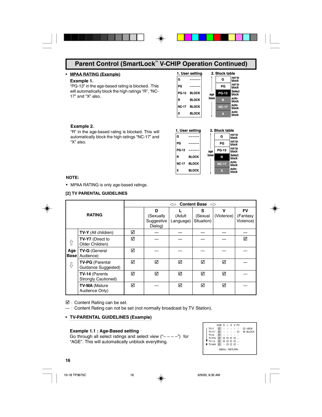 Philips TP3675 manual TV Parental Guidelines, Rating 