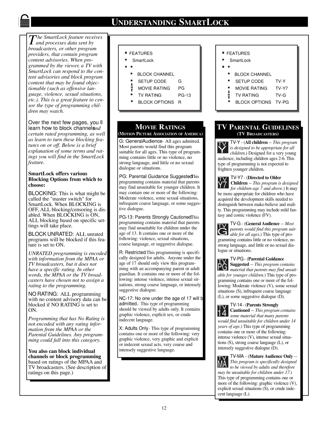 Philips TP3684C1 manual Understanding Smartlock, Movie Ratings 