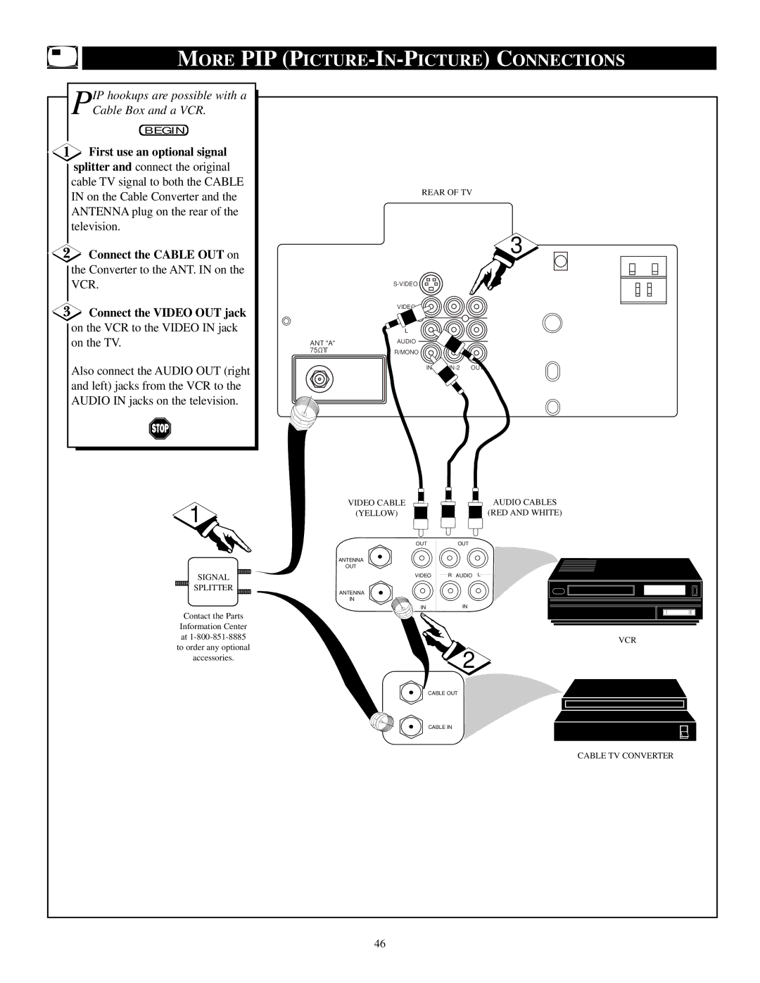 Philips TP3684C1 manual More PIP Picture -IN -PICTURE Connections, First use an optional signal, Connect the Cable OUT on 