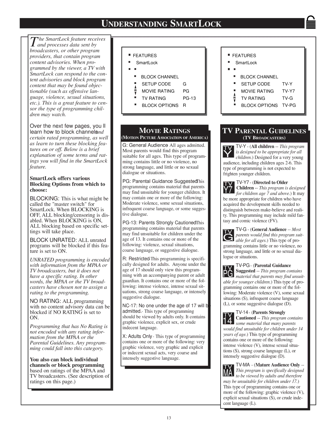 Philips TP3697B1 manual Understanding Smartlock, Movie Ratings 