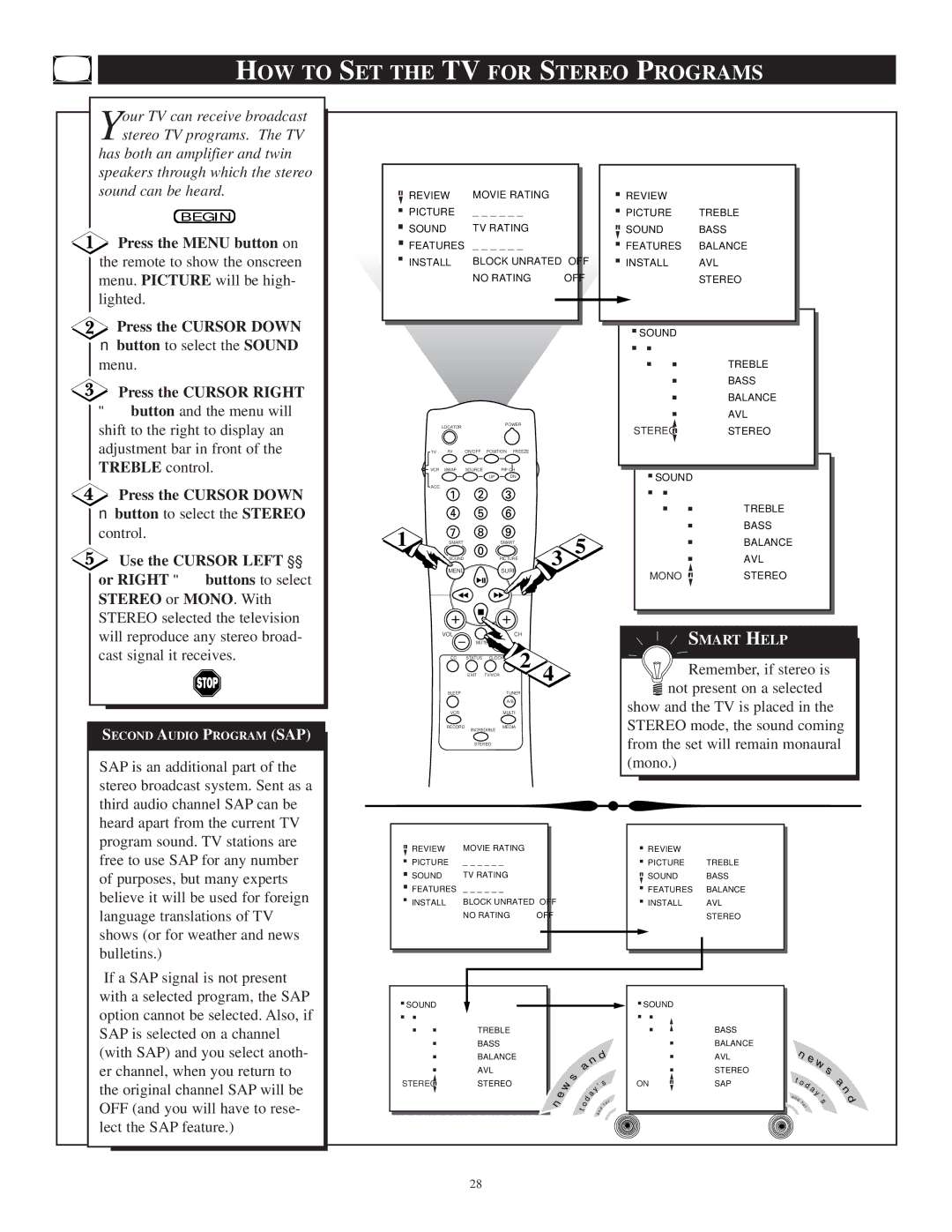 Philips TP3697B1 HOW to SET the TV for Stereo Programs, Button to select the Sound menu, Stereo selected the television 