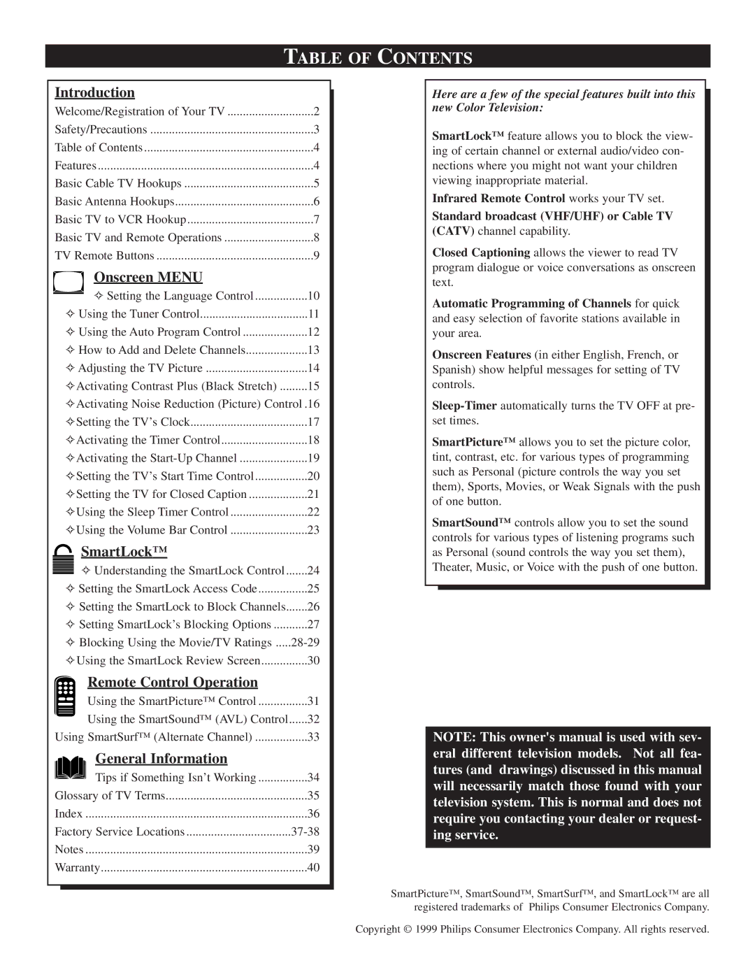 Philips TS2519C manual Table of Contents 