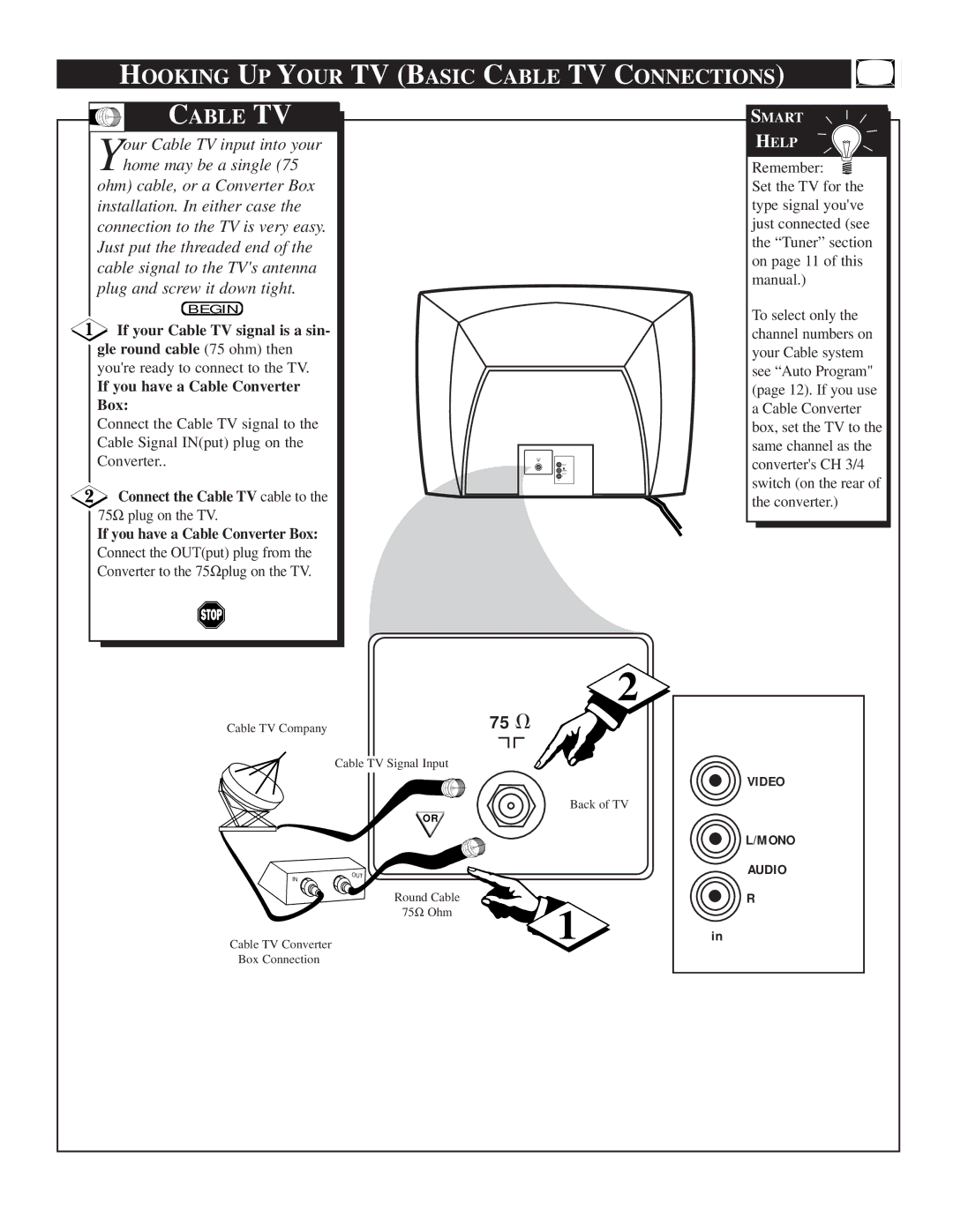 Philips TS2556C1 manual Hooking UP Your TV Basic Cable TV Connections 