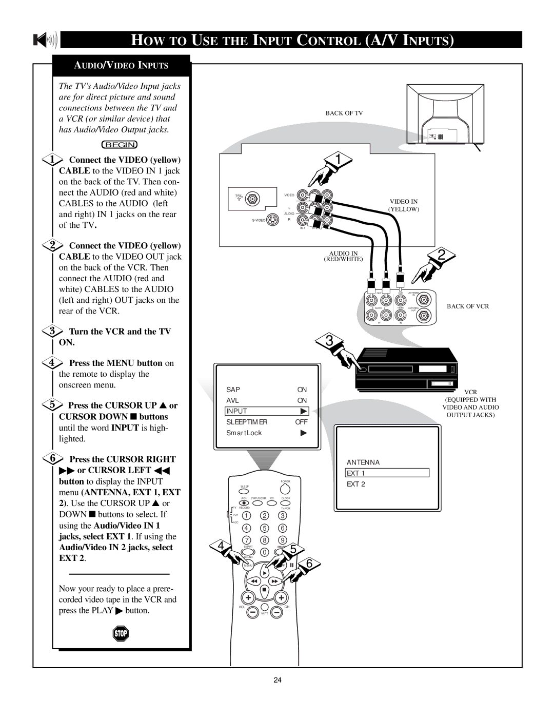 Philips TS2779C1 manual HOW to USE the Input Control A/V Inputs, Connect the Video yellow 