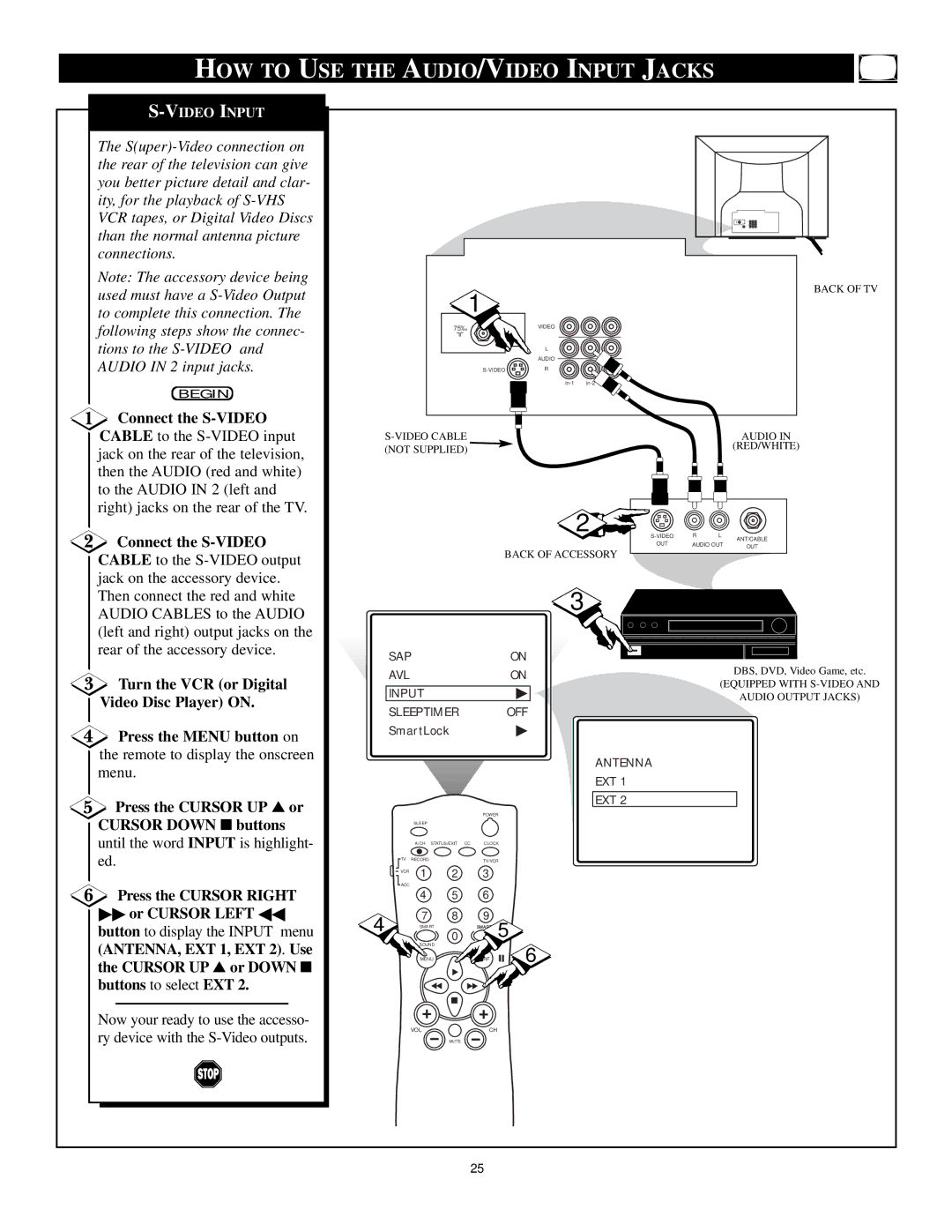 Philips TS2779C1 manual HOW to USE the AUDIO/VIDEO Input Jacks, Antenna EXT 