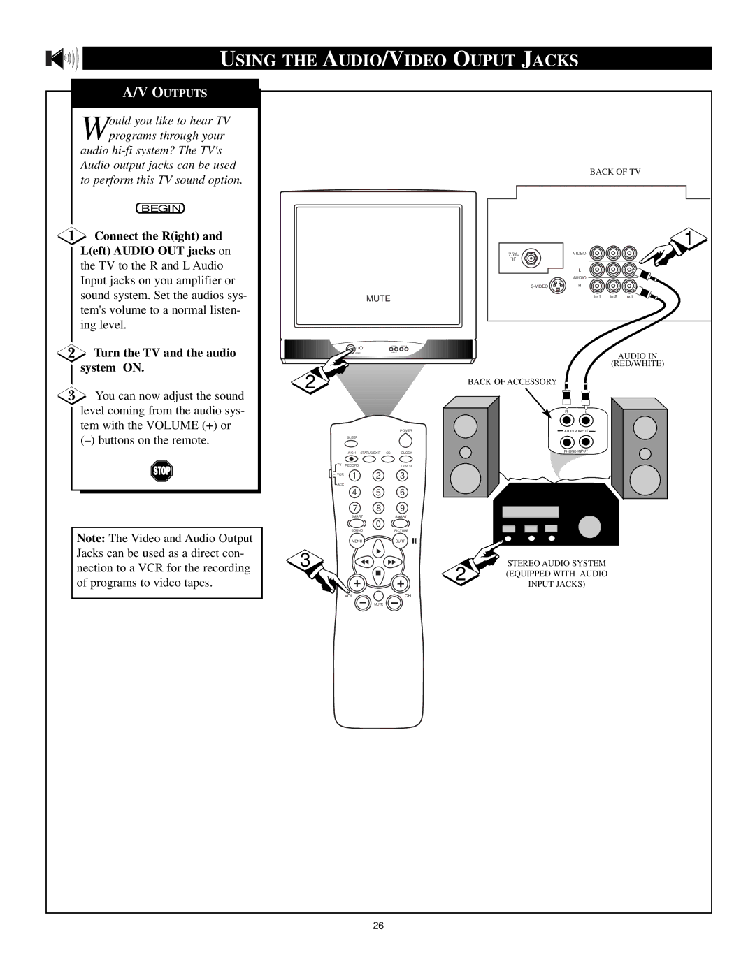 Philips TS2779C1 manual Using the AUDIO/VIDEO Ouput Jacks, Connect the Right Left Audio OUT jacks on 