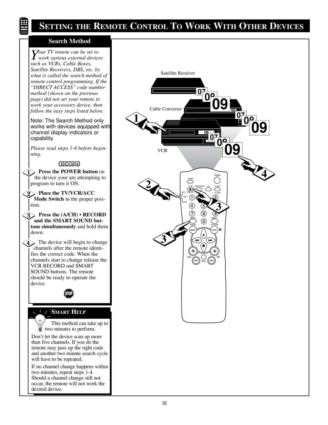 Philips TS2779C1 manual Press the Power button on the device your are attempting to 