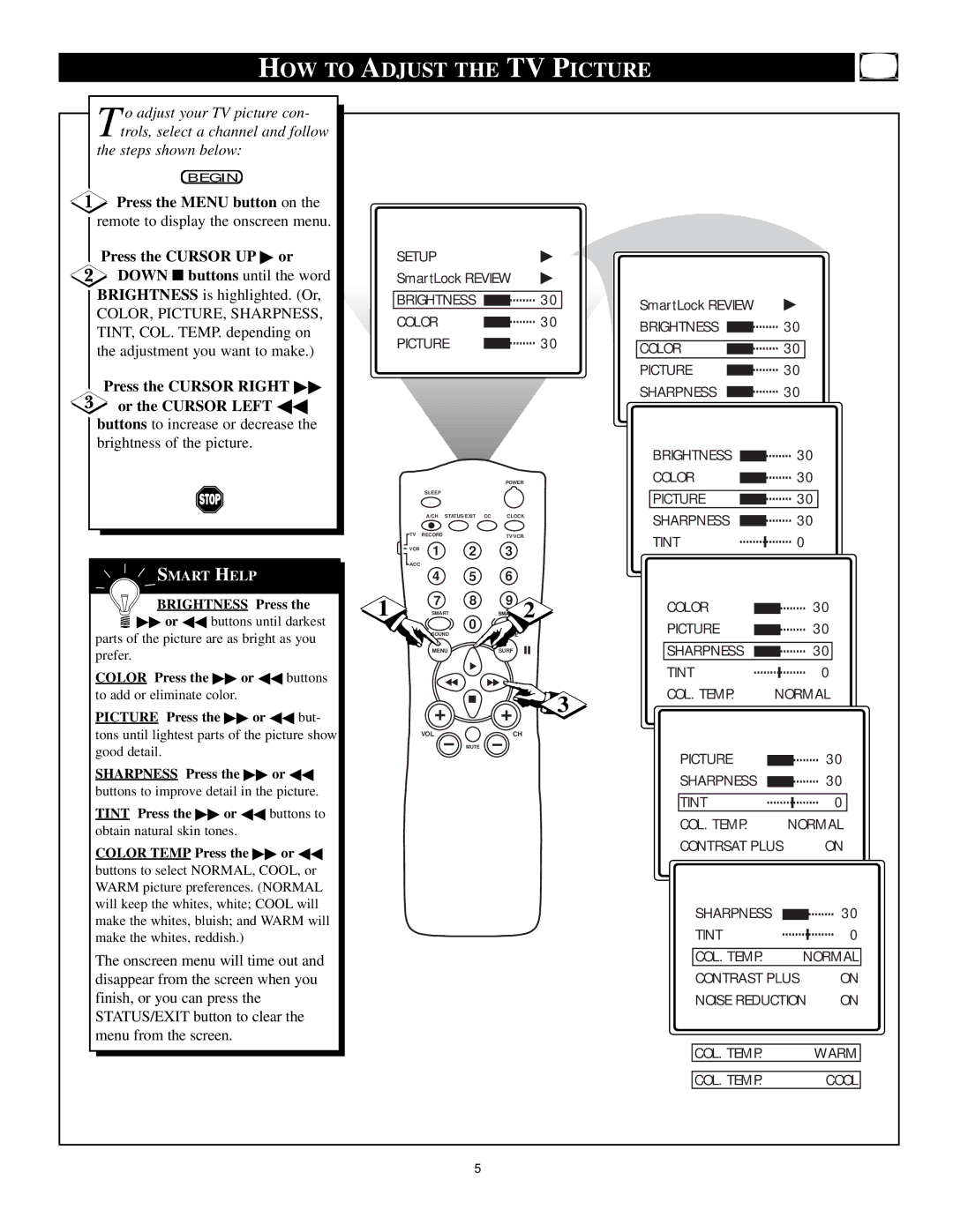 Philips TS2779C1 HOW to Adjust the TV Picture, Press the Menu button on, Press the Cursor UP or, Press the Cursor Right 