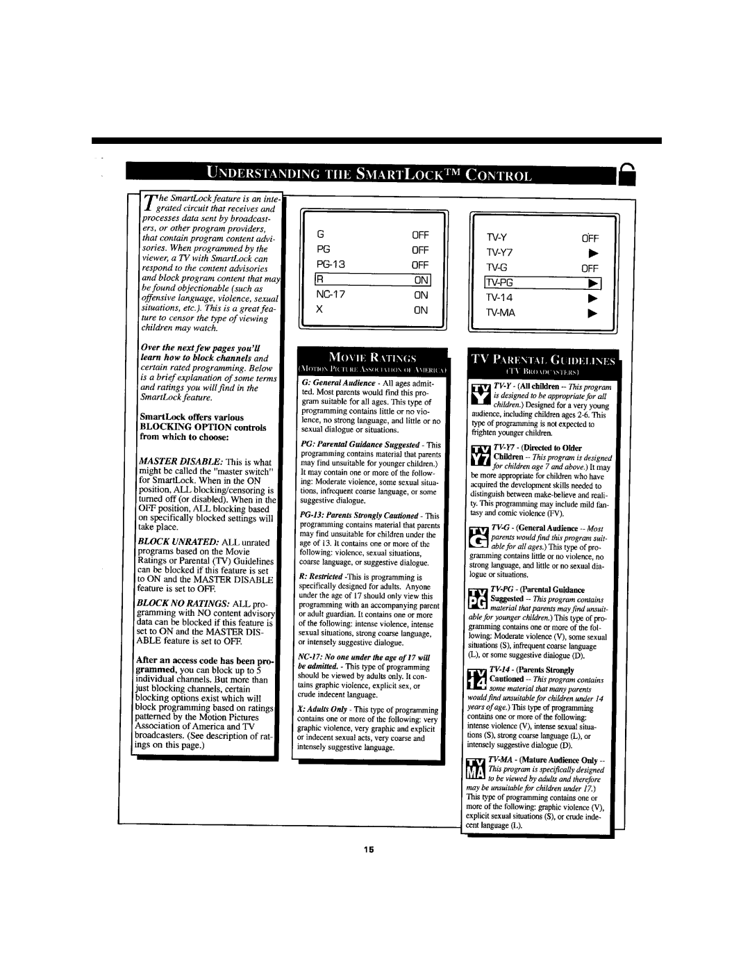 Philips TS3256C manual 