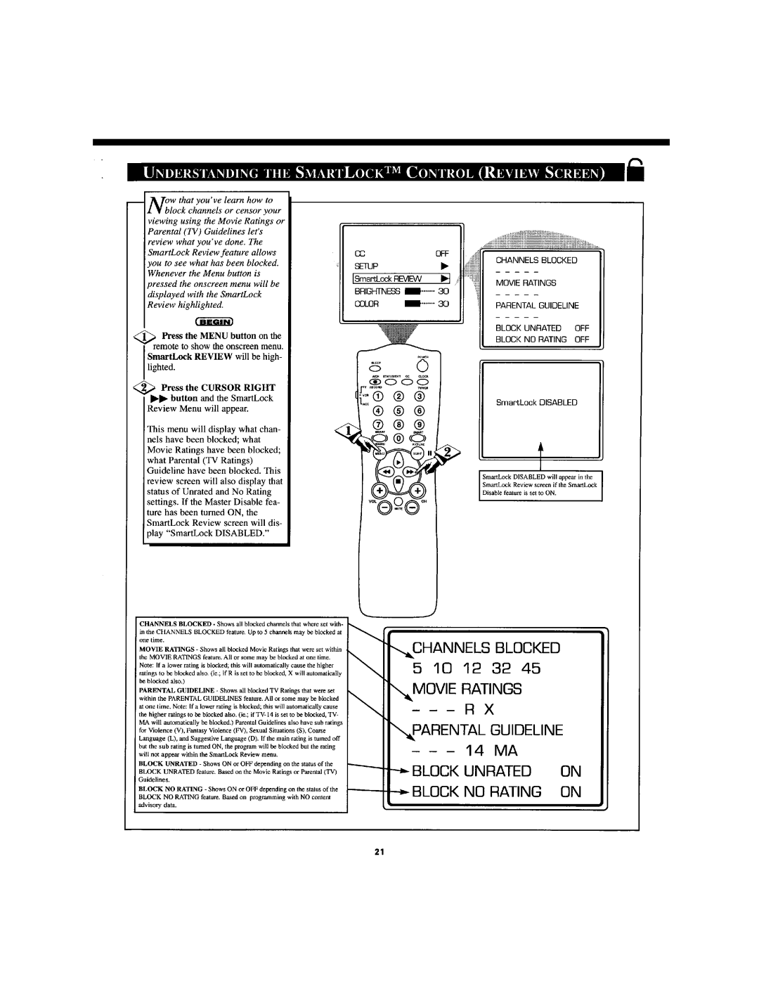 Philips TS3256C manual 