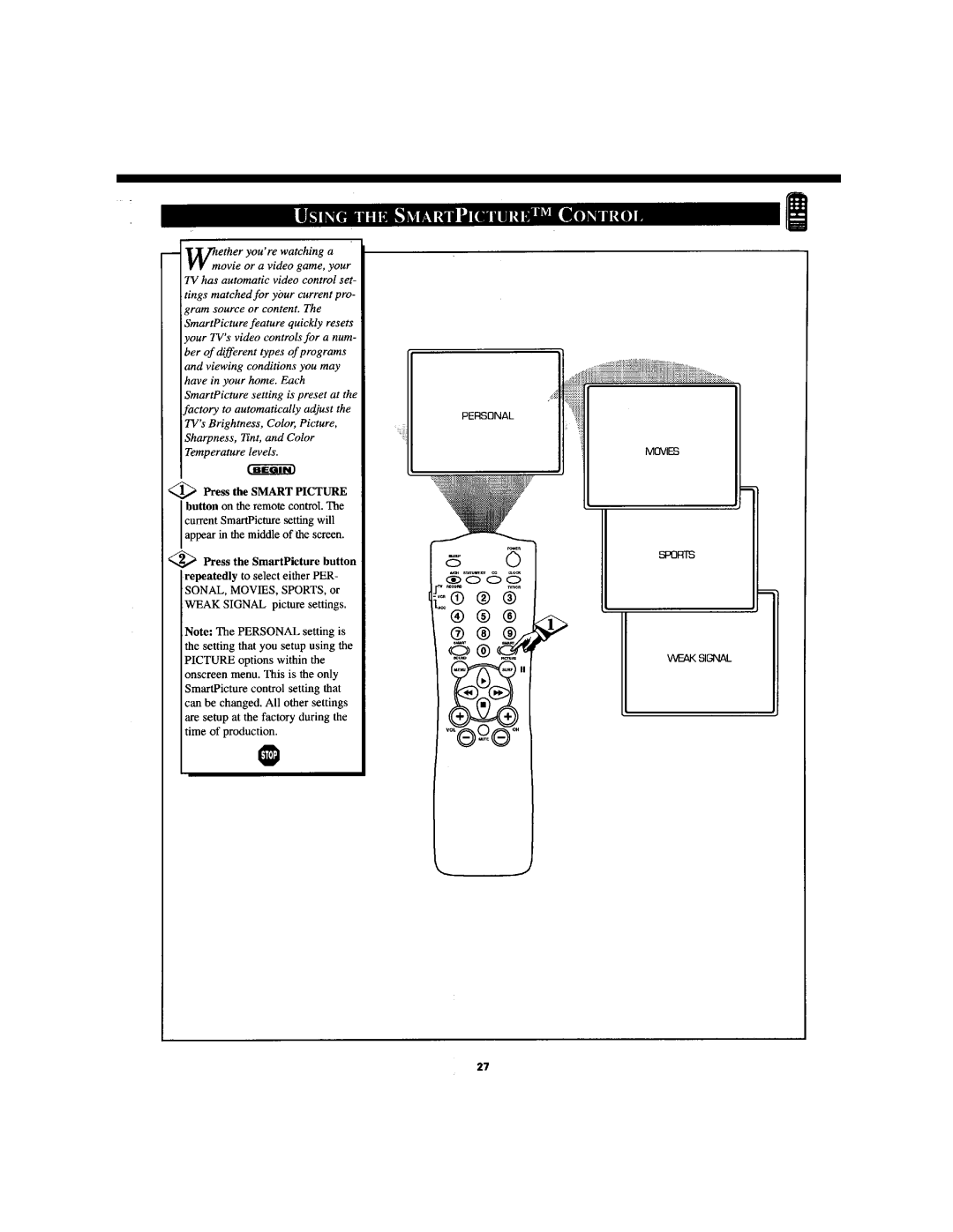 Philips TS3256C manual 
