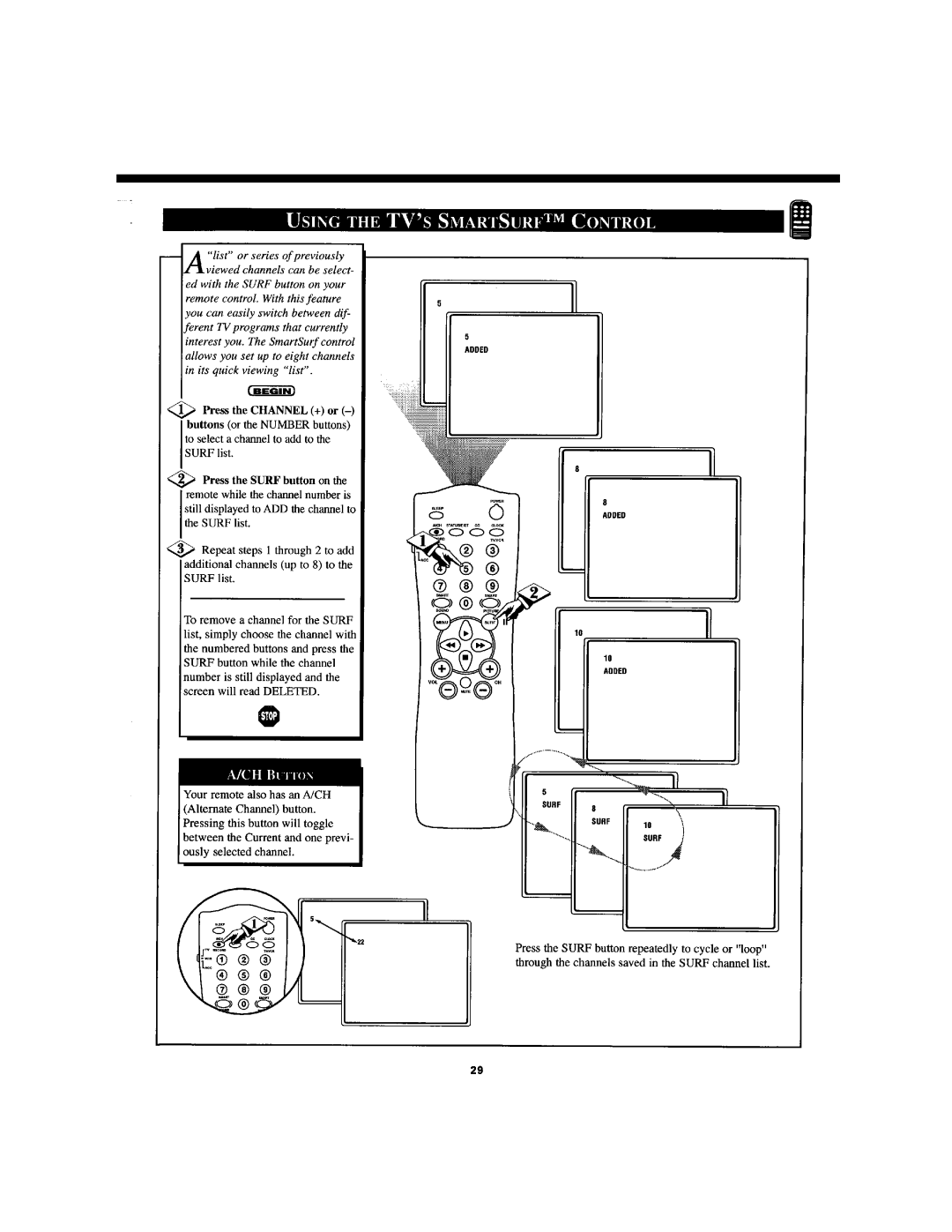 Philips TS3256C manual 