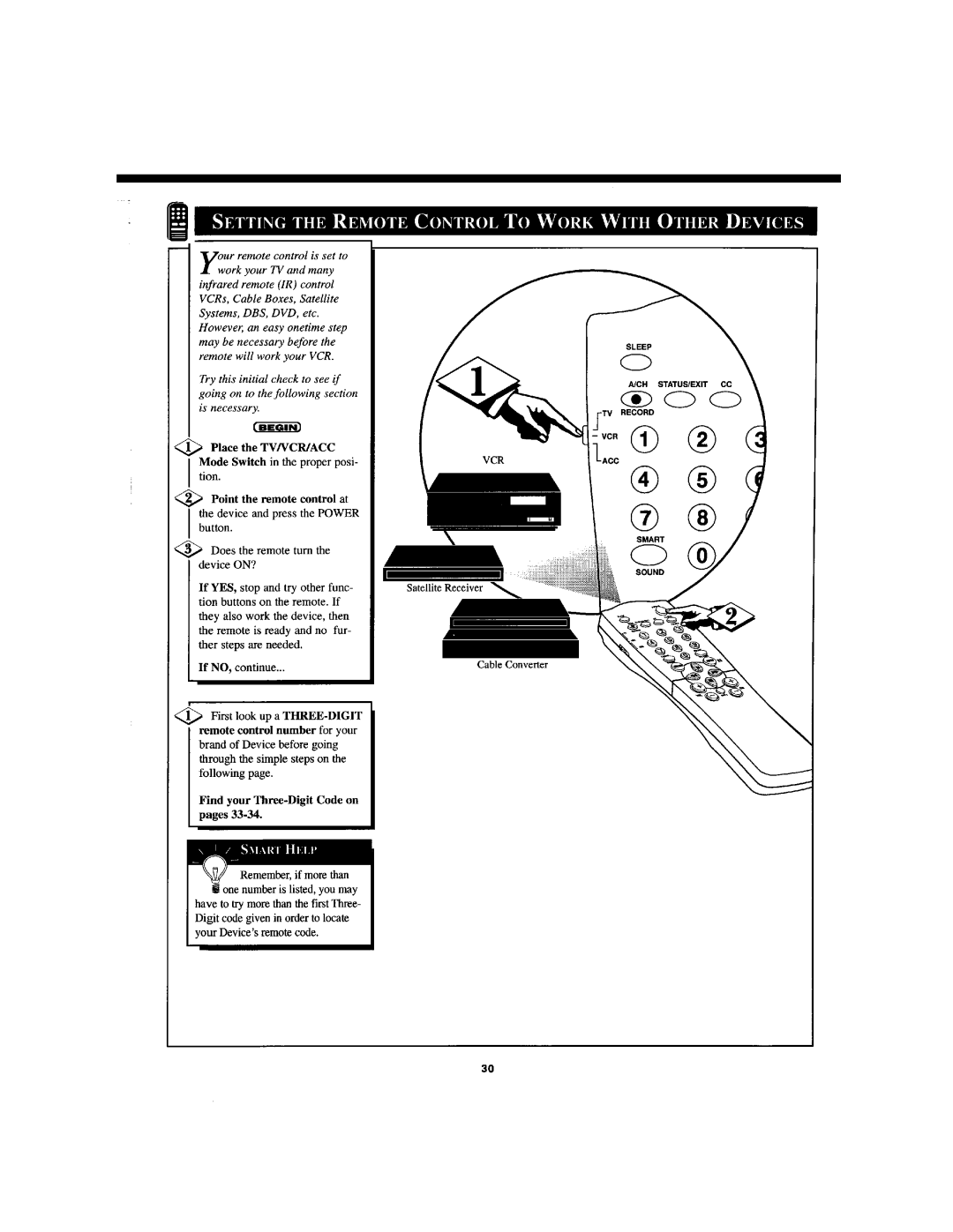 Philips TS3256C manual 