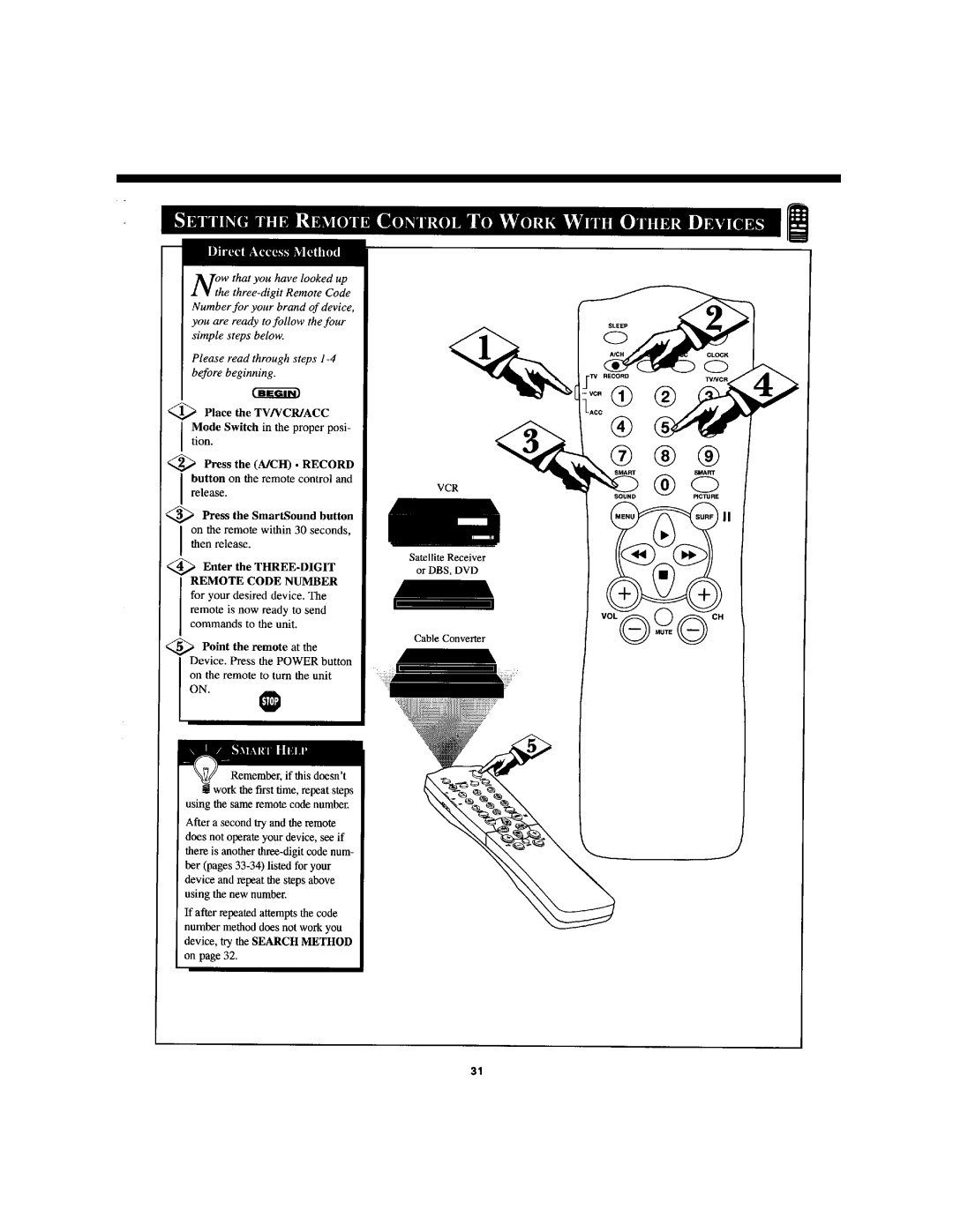 Philips TS3256C manual 