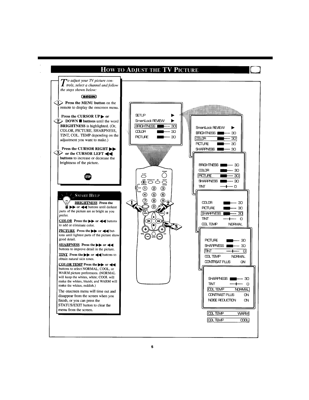 Philips TS3256C manual 