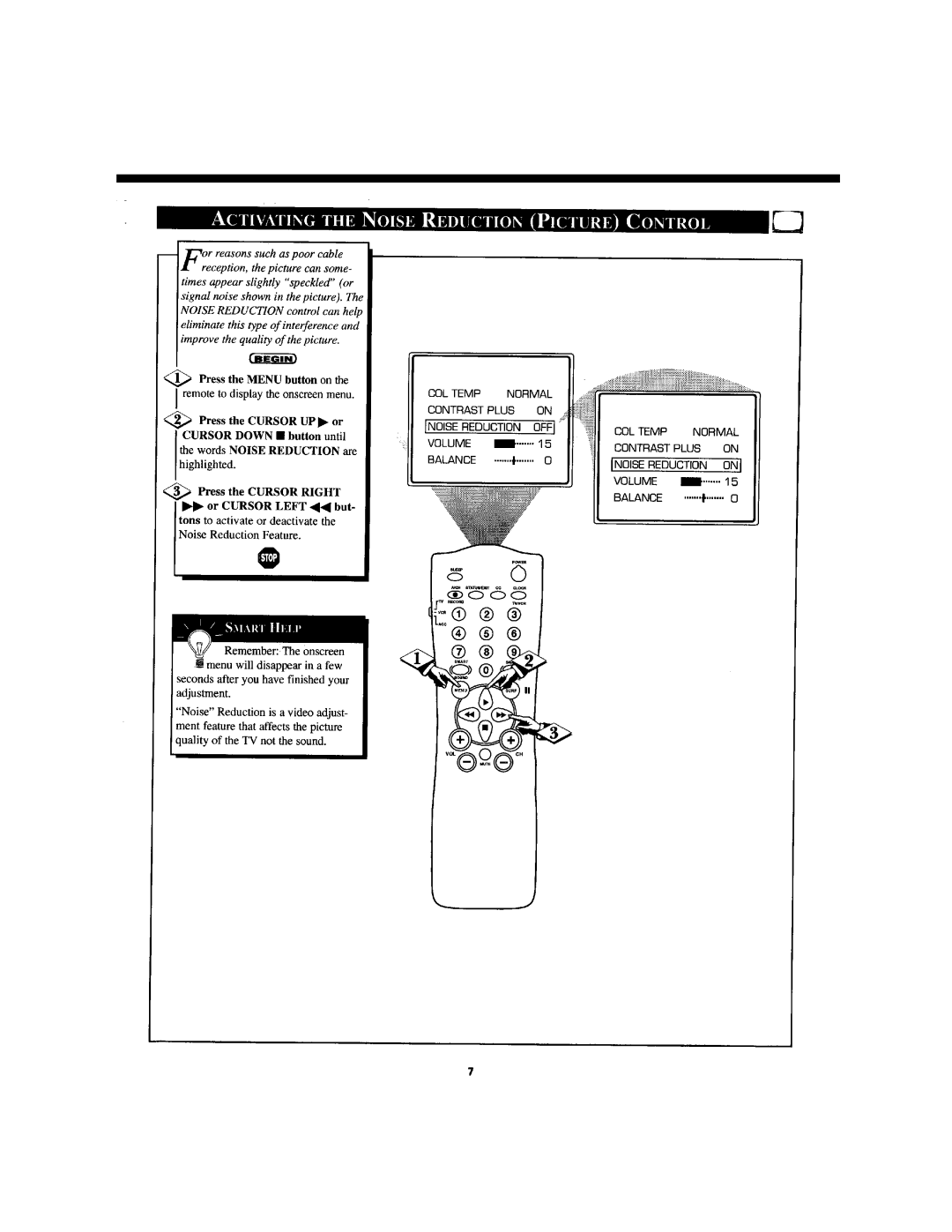 Philips TS3256C manual 