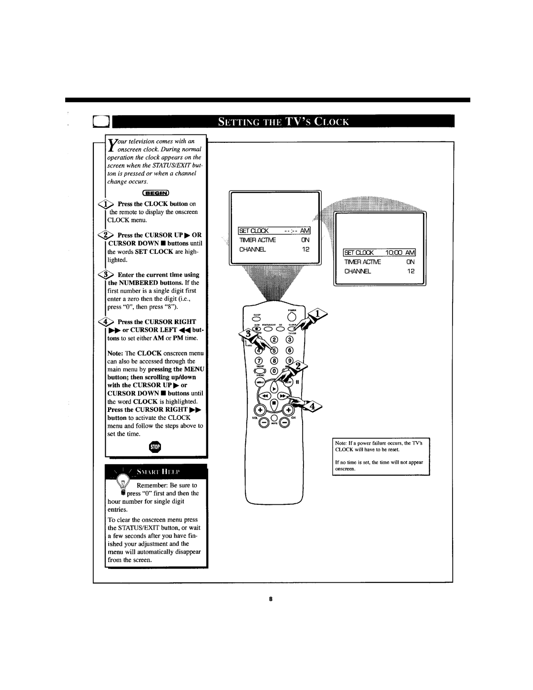 Philips TS3256C manual 