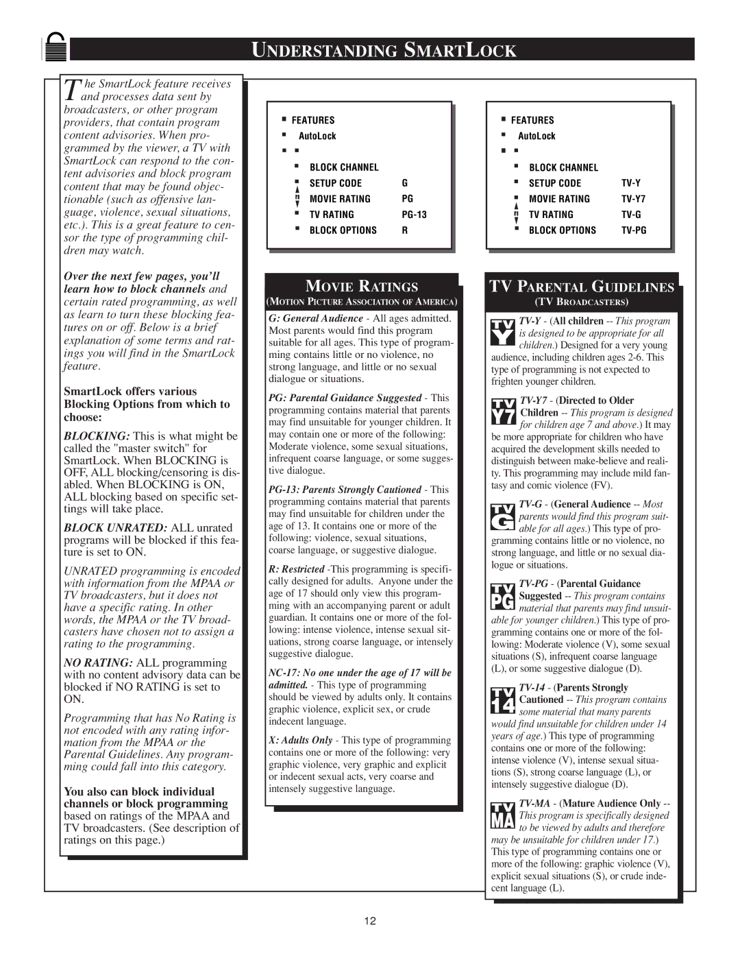 Philips TS3259C1 manual Understanding Smartlock, Movie Ratings 