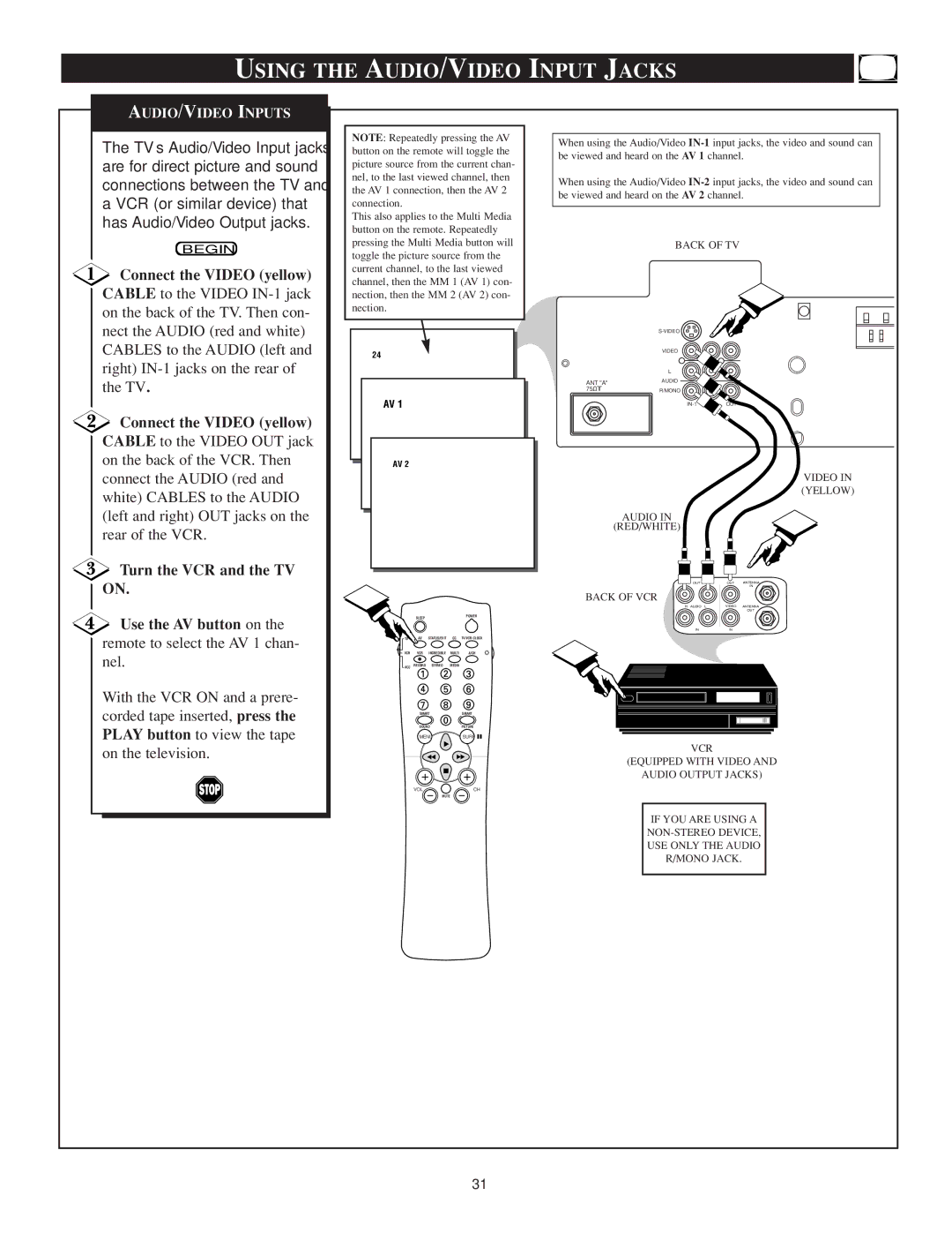 Philips TS3259C1 manual Using the AUDIO/VIDEO Input Jacks, Connect the Video yellow 