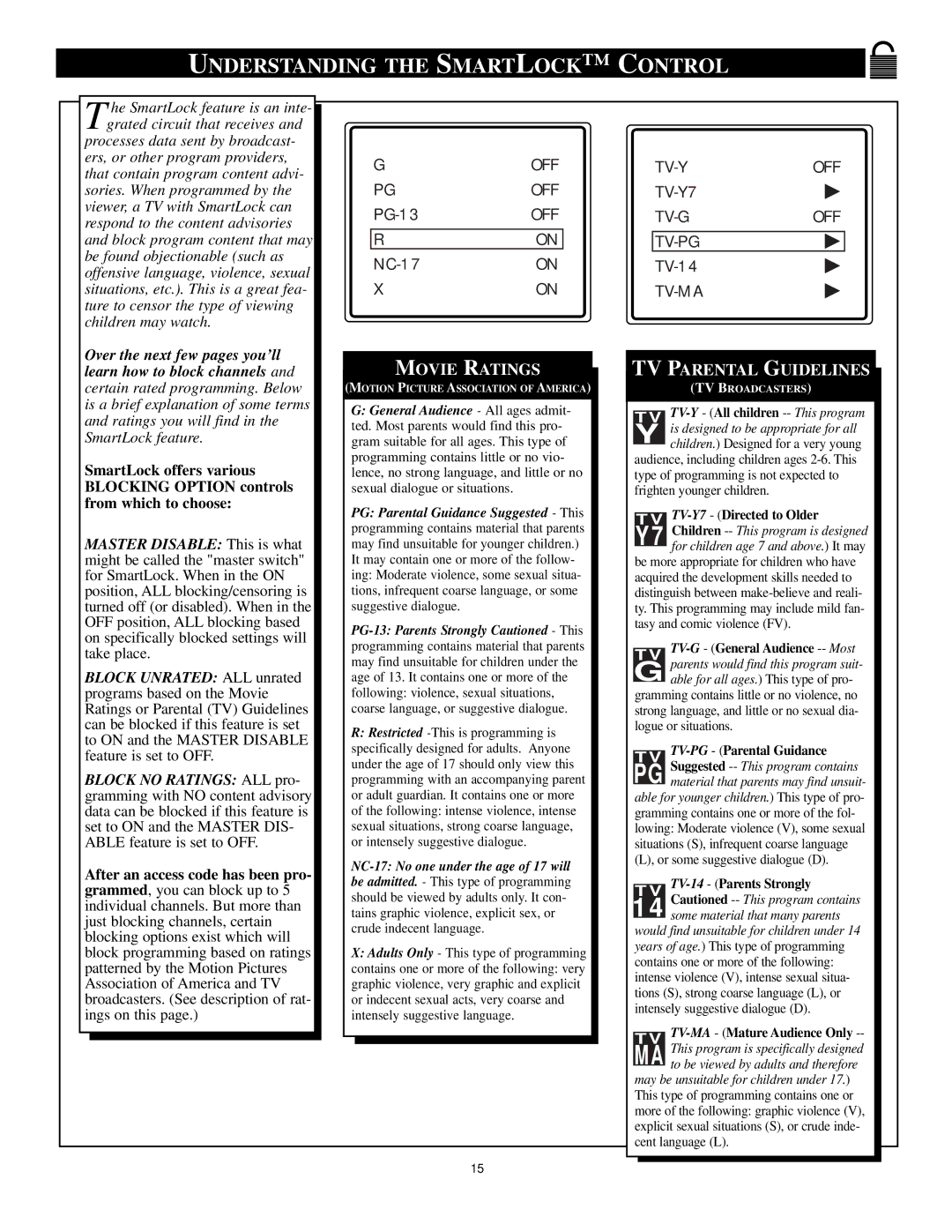 Philips TS3260C1 manual Understanding the Smartlock Control, Movie Ratings 